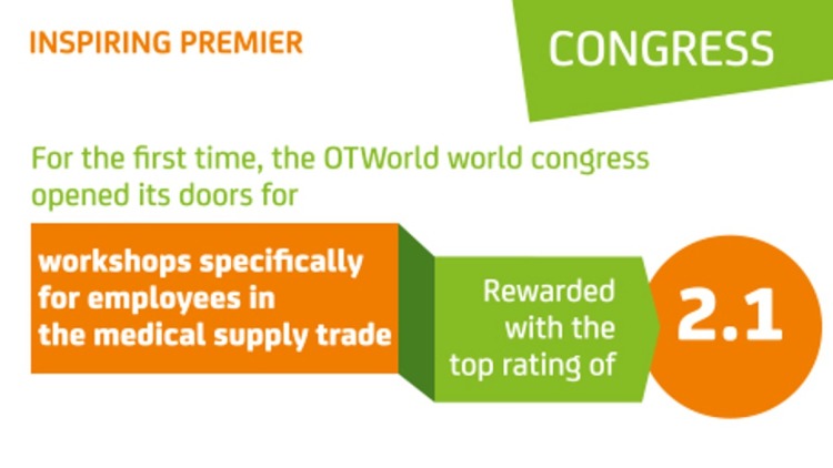 Graphic about the congress with the title “Impressive Premiere”: Text states that, for the first time, workshops specifically for medical supply retail staff were offered and received a top rating of 2.1; “CONGRESS” appears at the top right, with an orange circle showing “2.1” at the bottom right. Graphic about the congress with the title “Impressive Premiere”: Text states that, for the first time, workshops specifically for medical supply retail staff were offered and received a top rating of 2.1; “CONGRESS” appears at the top right, with an orange circle showing “2.1” at the bottom right.