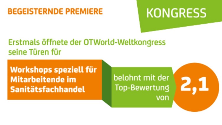Grafik zum Kongress mit dem Titel „Begeisternde Premiere“: Text informiert, dass erstmals Workshops speziell für Mitarbeitende im Sanitätsfachhandel angeboten wurden, die mit der Note 2,1 bewertet wurden; rechts oben steht „KONGRESS“, rechts unten ein oranger Kreis mit der Zahl „2,1“.